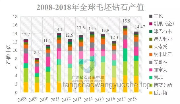 北上资金流动深度分析与行业趋势展望